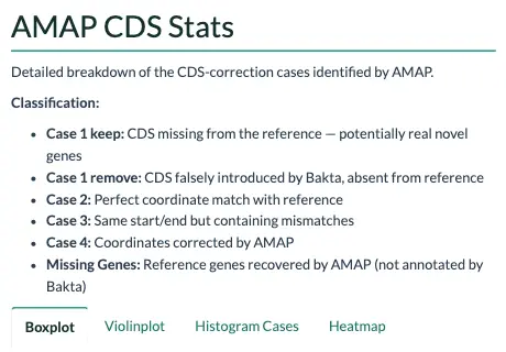 The cds statistics section of the example report