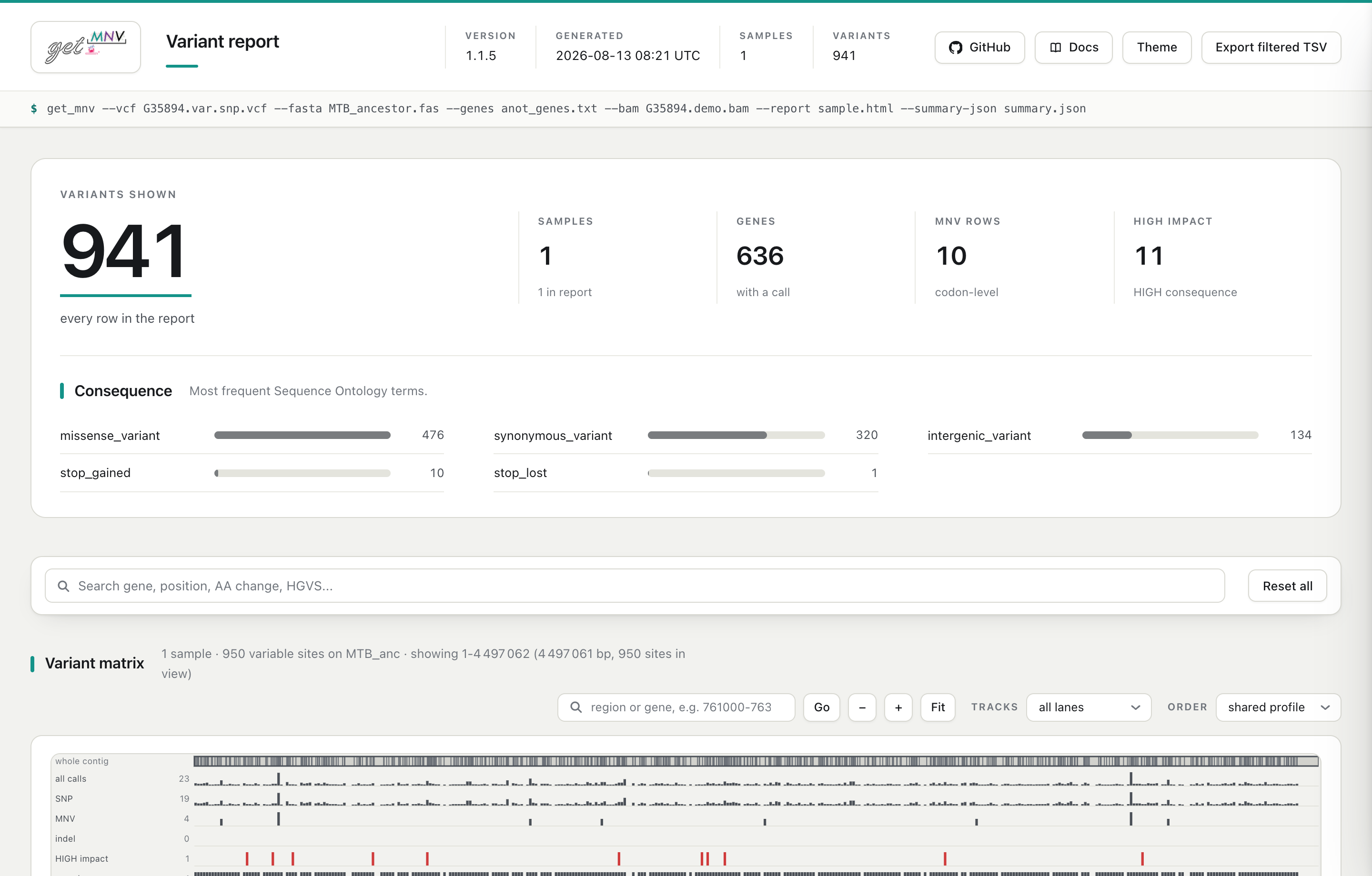 The interactive HTML report get_MNV writes: summary counts, consequence breakdown, search and a variant matrix
