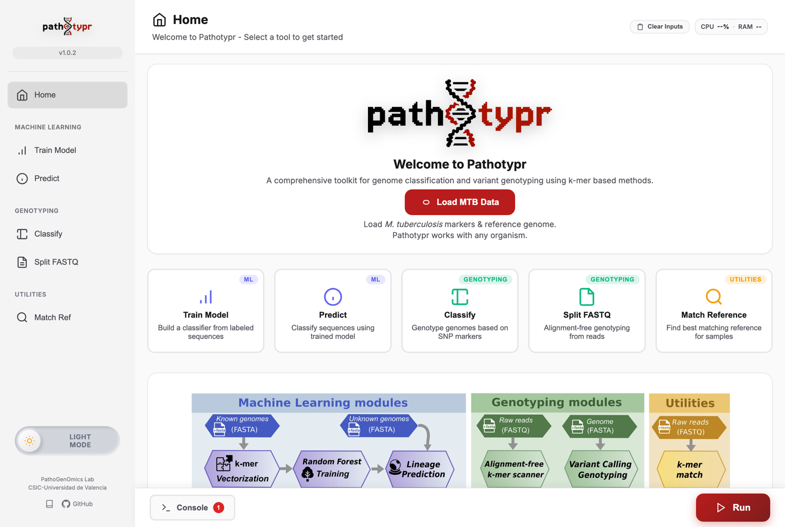 The Pathotypr home panel, with the sidebar, the workflow cards and the console